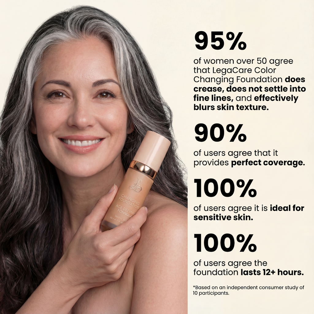 Original Changing Foundation-4-in-1