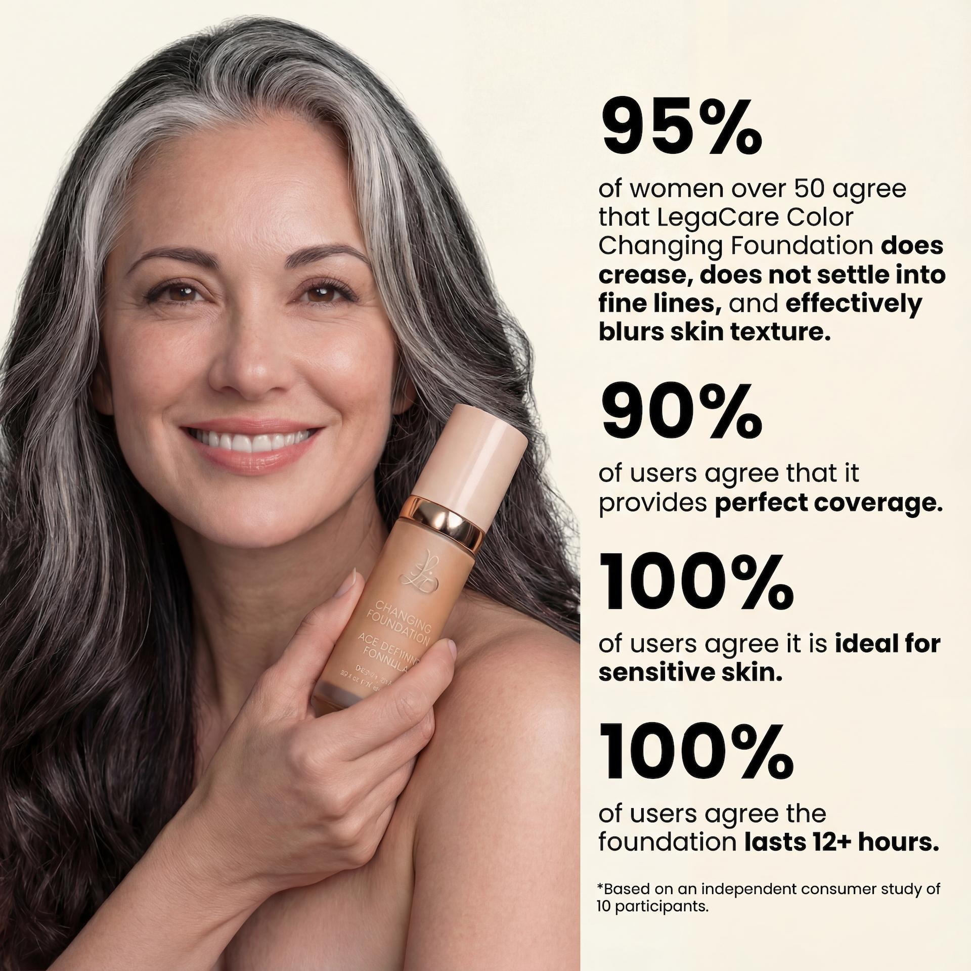Original Changing Foundation-4-in-1